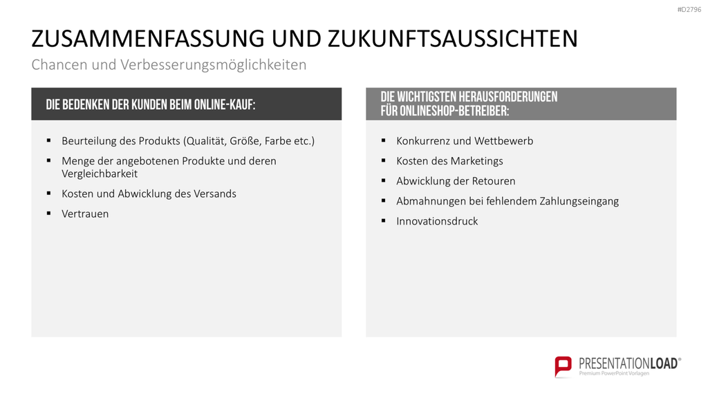 E-Business & E-Commerce PowerPoint-Vorlage
