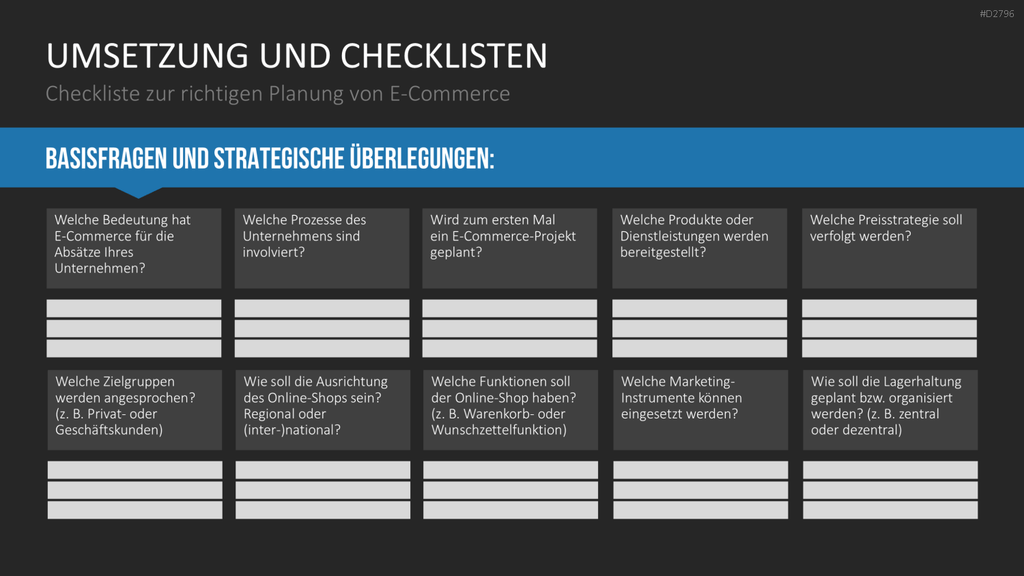 E-Business & E-Commerce PowerPoint-Vorlage