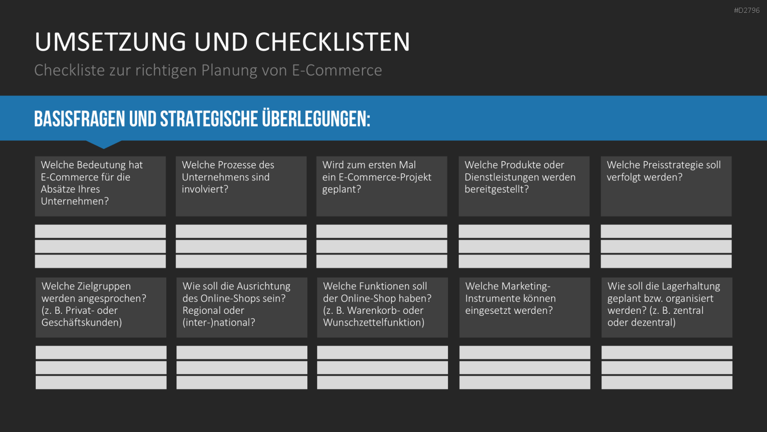 E-Business & E-Commerce PowerPoint-Vorlage