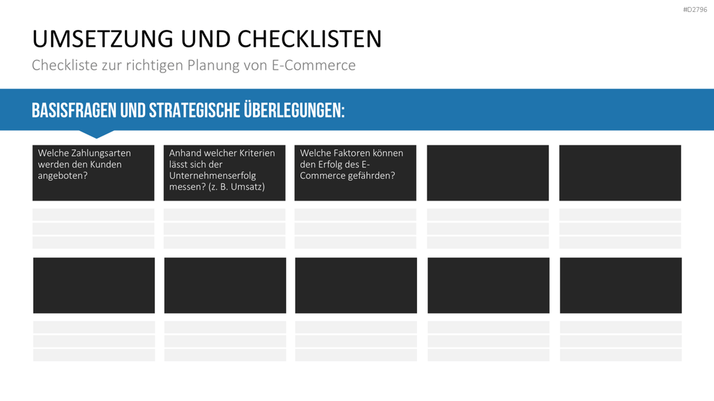 E-Business & E-Commerce PowerPoint-Vorlage